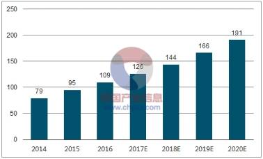 2024新澳天天开奖免费资料大全最新,深入执行数据应用_yShop93.461