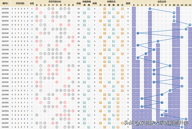 最准一肖一码一一子中特7955,全面数据策略解析_L版30.679