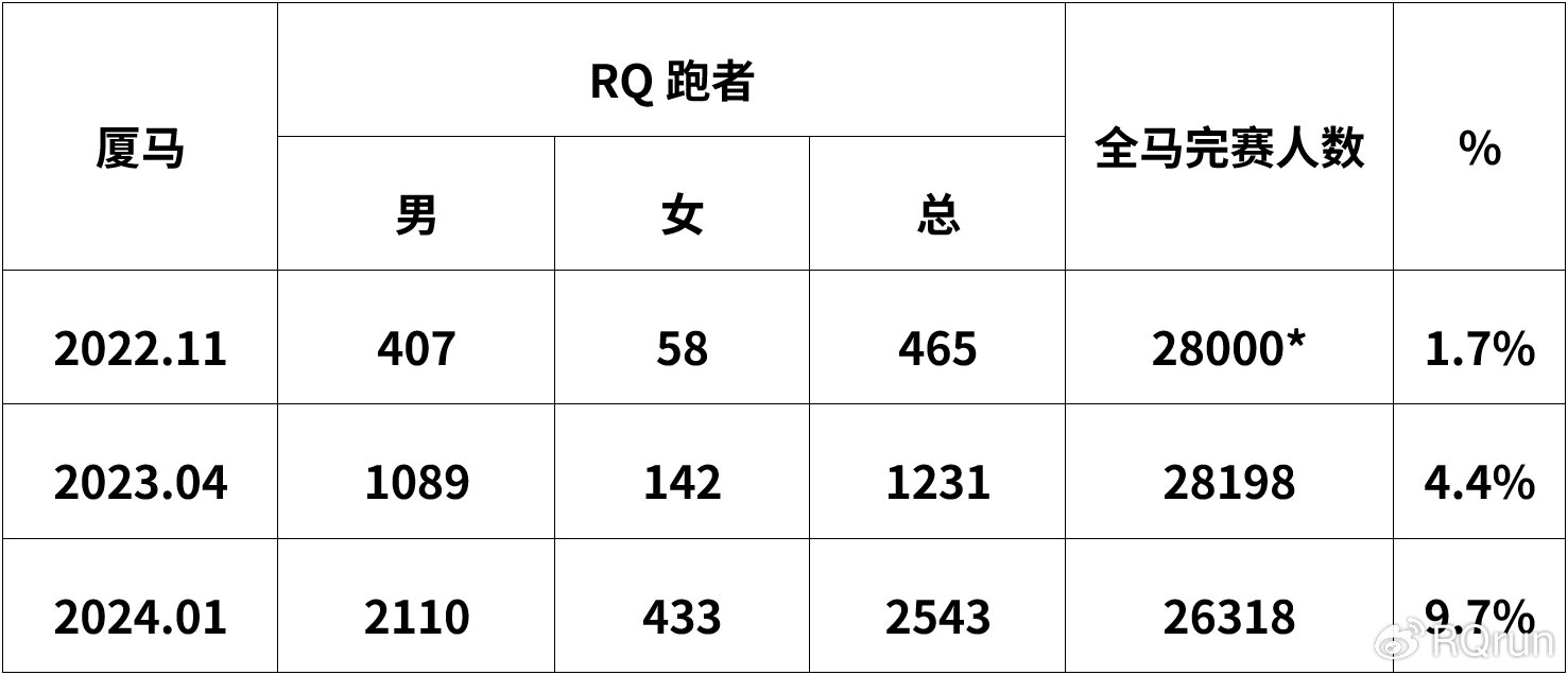 7777788888奥门跑跑马,创新定义方案剖析_铂金版29.790