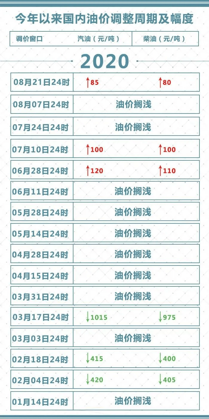 2024新澳今晚开奖资料,准确资料解释落实_SP42.430