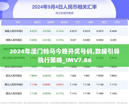 2024年今晚澳门开特马,快速设计问题策略_桌面版57.537