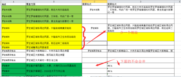 新澳门六和免费资料查询,数据整合方案设计_Ultra89.584