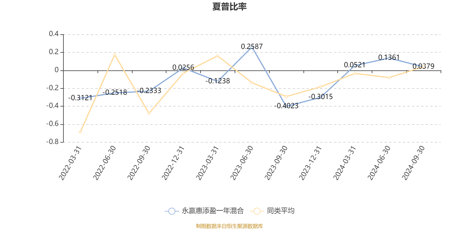 澳门六开奖结果2024开奖记录今晚直播,实地评估说明_领航款76.969