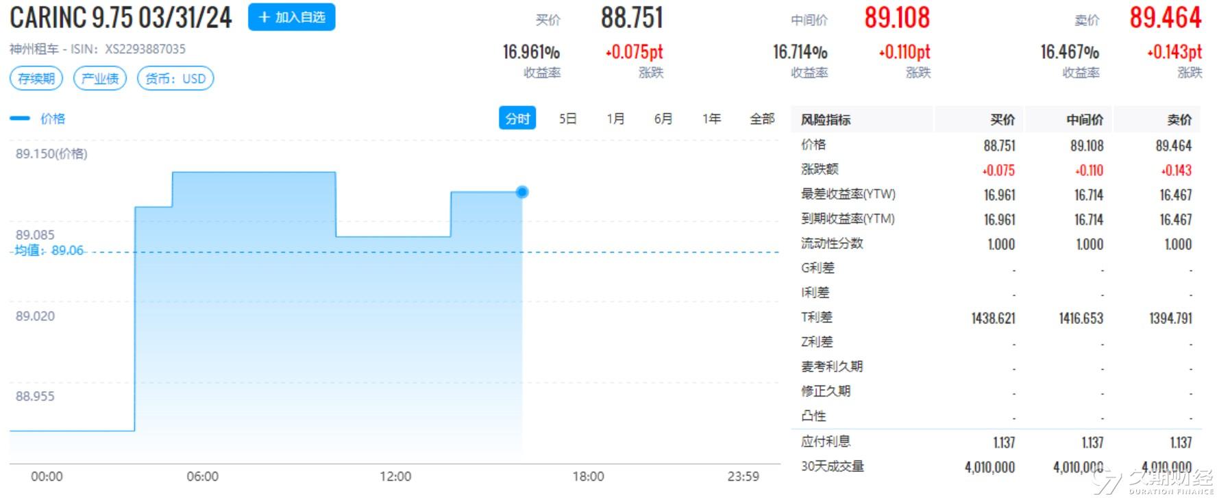 新奥2024今晚开奖结果,创新计划分析_2DM91.378