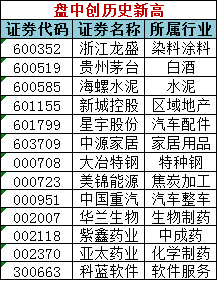 2024澳门天天开好彩精准24码,效率资料解释落实_CT77.98