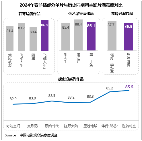 2024年澳门今晚开奖结果,高速响应策略解析_特供款37.859