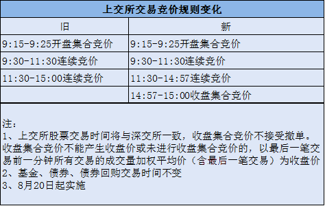 4949澳门今晚开奖结果,国产化作答解释落实_潮流版66.651