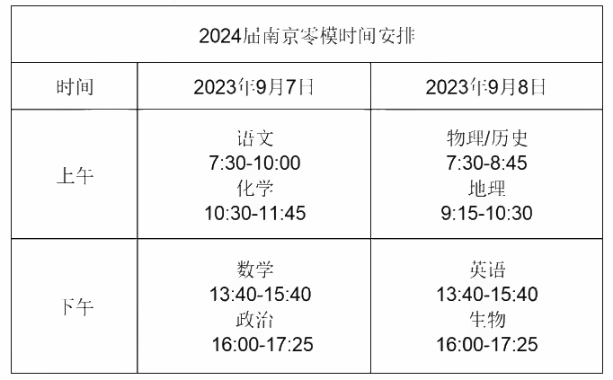 新奥2024今晚开奖结果,理论分析解析说明_VR95.66