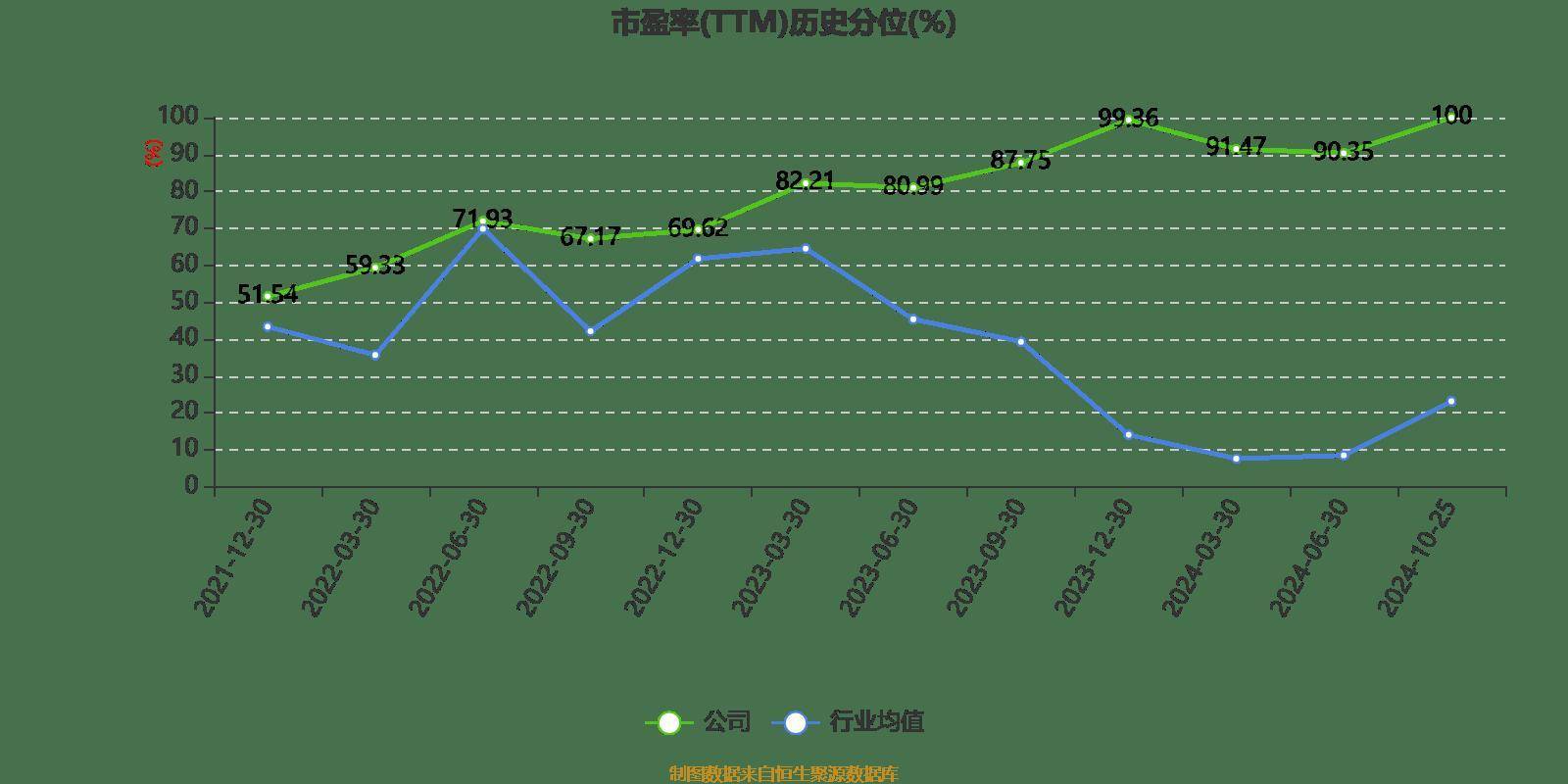 新澳2024今晚开奖结果,数据驱动执行方案_交互版91.779