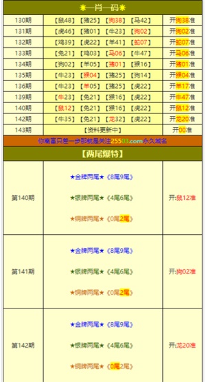 新澳门四肖三肖必开精准,系统解答解释落实_精装款55.793