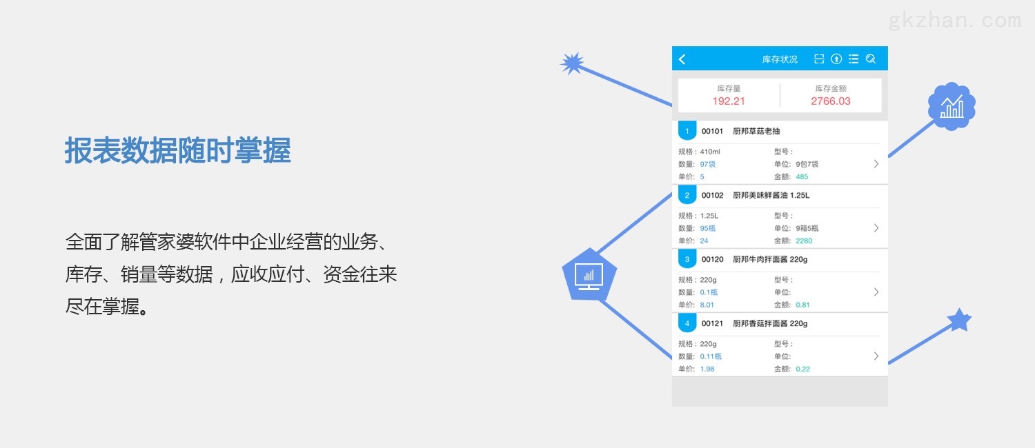 管家婆一肖一码,深入数据设计策略_2DM33.554