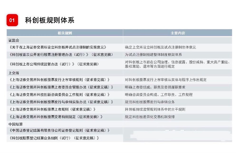 新奥天天彩正版免费全年资料,实证解读说明_基础版45.340