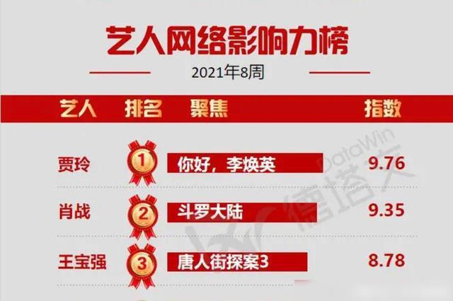 最准一肖100%中一奖,深入数据执行方案_工具版32.201