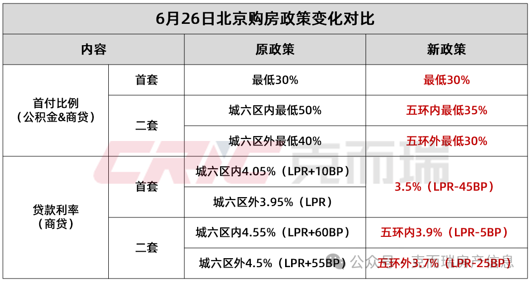 2024年澳门正版免费,准确资料解释落实_Advanced27.598