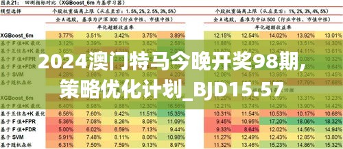 2024今晚澳门开特马开什么,实证解答解释定义_Holo40.151