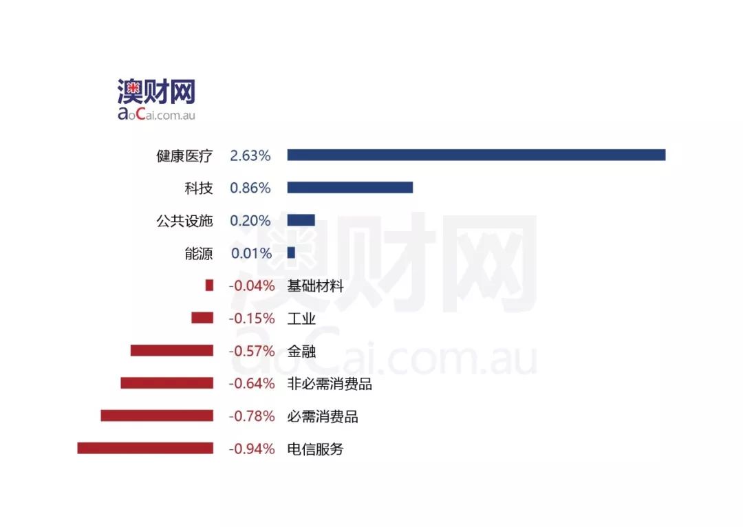 孤海未蓝 第2页