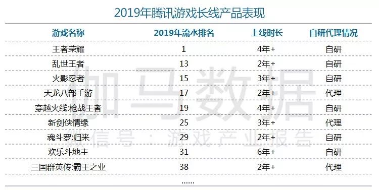 一码一肖100%的资料,适用性执行设计_vShop72.721