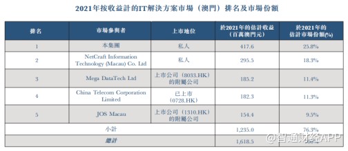 2024澳门今晚开奖号码香港记录,可靠解答解析说明_kit50.771