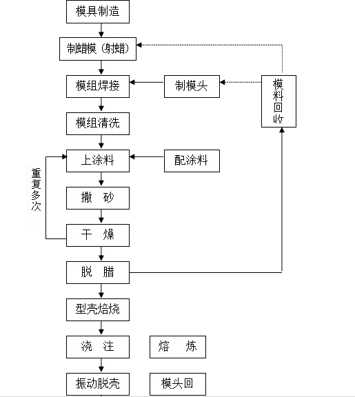 新奥门最精准资料大全,适用解析计划方案_交互版4.688