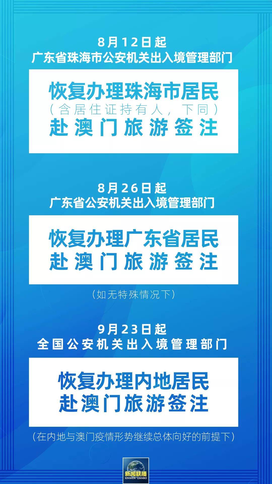 新澳天天开奖资料大全旅游攻略,最佳精选解释落实_超级版32.605