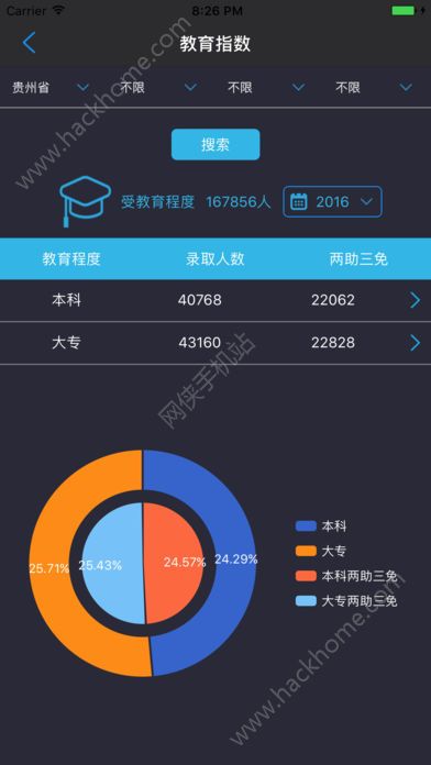 2024新澳最精准资料222期,实际数据说明_安卓12.246