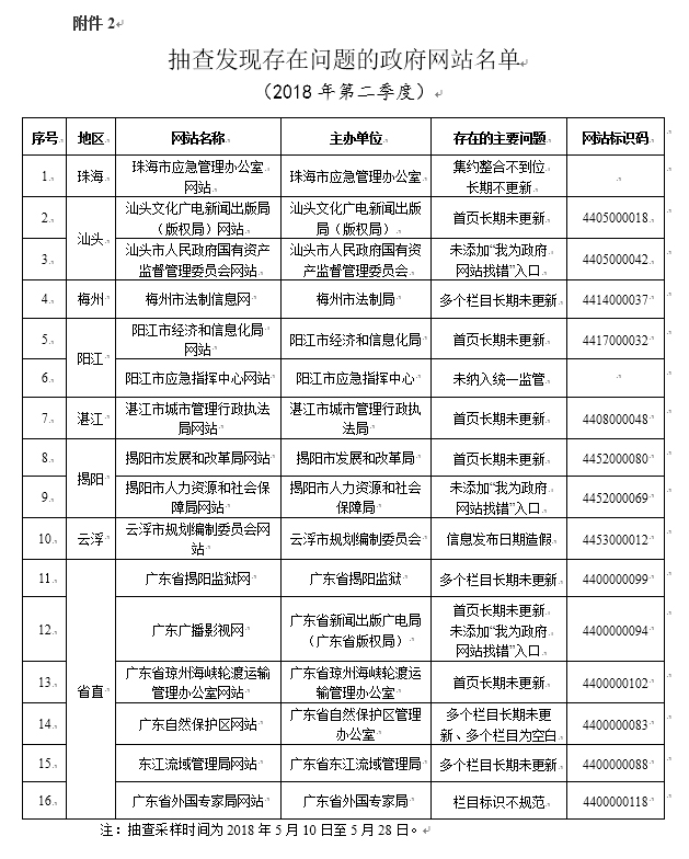 2024年12月5日 第14页