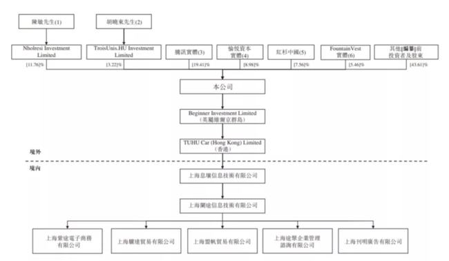 2024新澳门正版免费资本车,标准化流程评估_复古版94.697