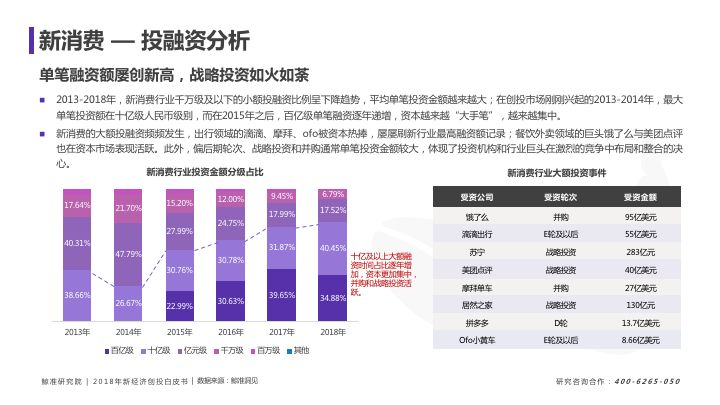 澳门免费精准材料资料大全,全面实施数据分析_模拟版44.68