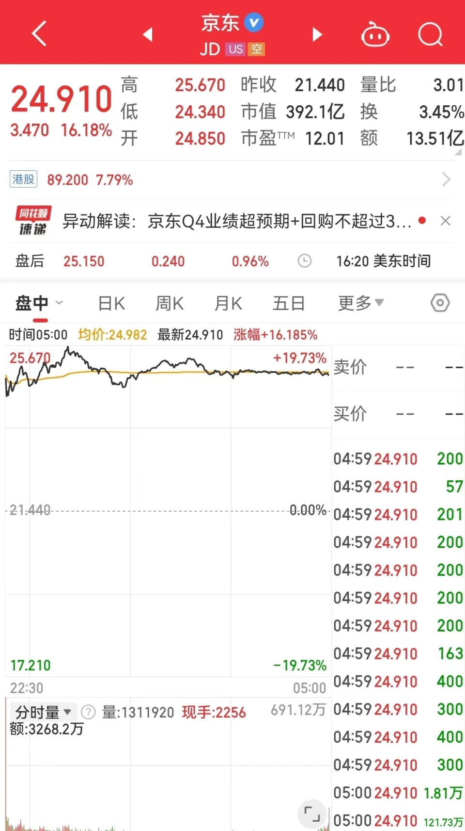 7777788888新澳门开奖2023年,绝对经典解释落实_10DM77.242