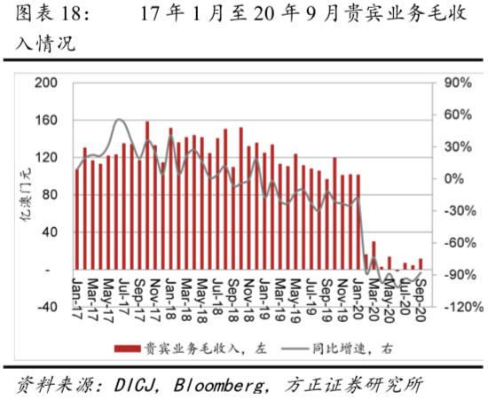 2024澳门今晚开奖结果,实地数据验证分析_影像版59.555