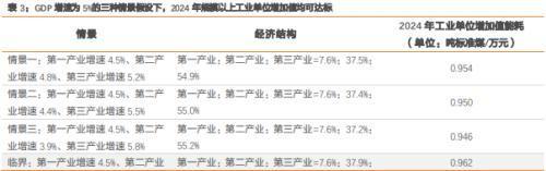 2024新澳精准资料大全,最佳精选解释落实_精装版98.968