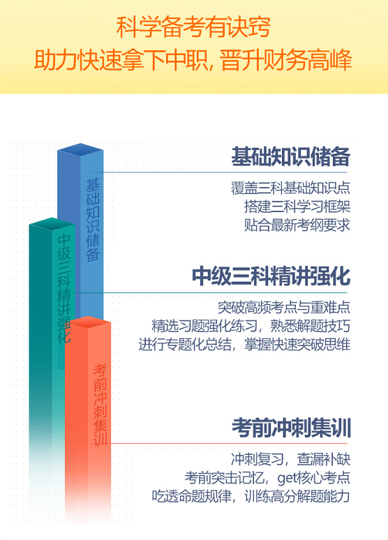 三中三资料,效率资料解释落实_HT12.180