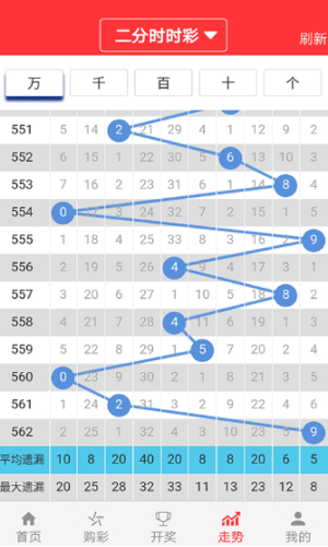 2024新澳门六开彩今晚资料,广泛的关注解释落实热议_KP19.730