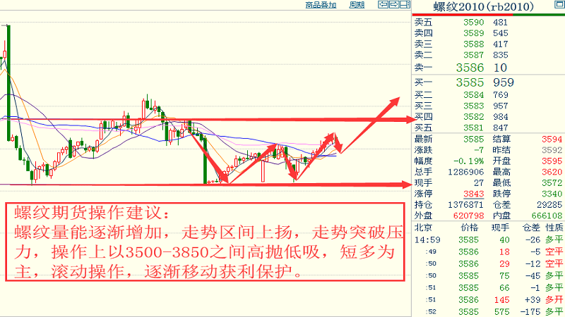 新澳2024今晚开奖结果,全面解答解释落实_GT71.131