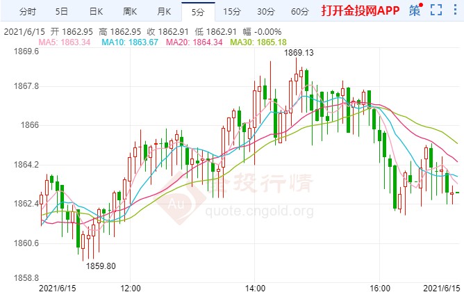 2024澳门今天晚上开什么生肖啊,经济性执行方案剖析_X37.559