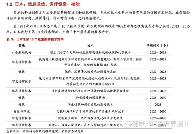 澳门100%最准一肖,新兴技术推进策略_D版73.680