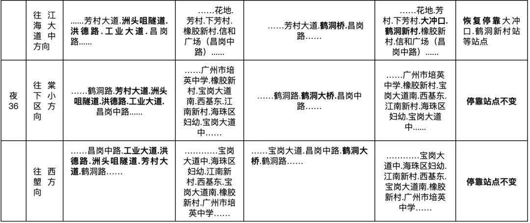 雨夜花 第2页