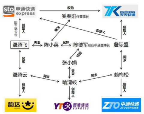 梦回仙境 第2页