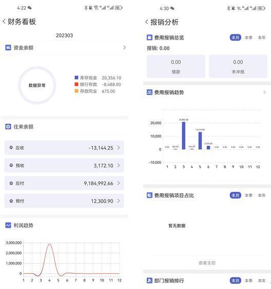 管家婆一肖一码100%准确一,功能性操作方案制定_粉丝版43.221