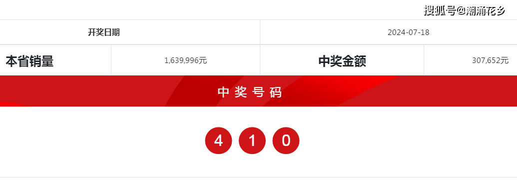 澳门六开奖结果2024开奖,可靠解答解释落实_领航款67.467