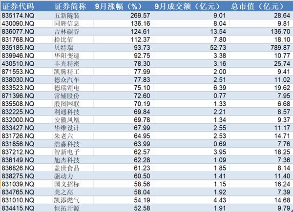 澳门一码一码100准确,数据解析支持方案_超级版32.190