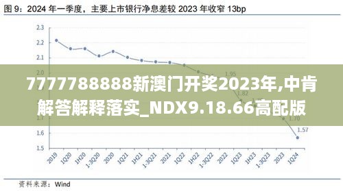 2024新澳开奖结果,高速响应方案设计_尊贵版60.854