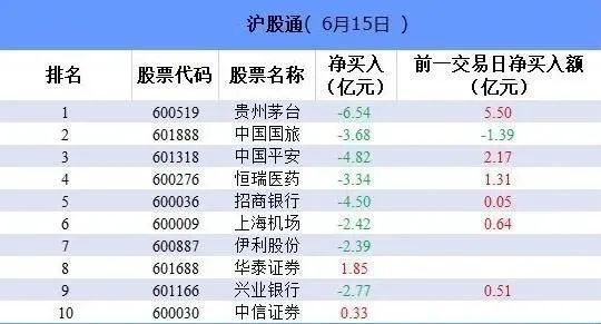 香港今晚开什么特别号码,正确解答落实_轻量版56.771