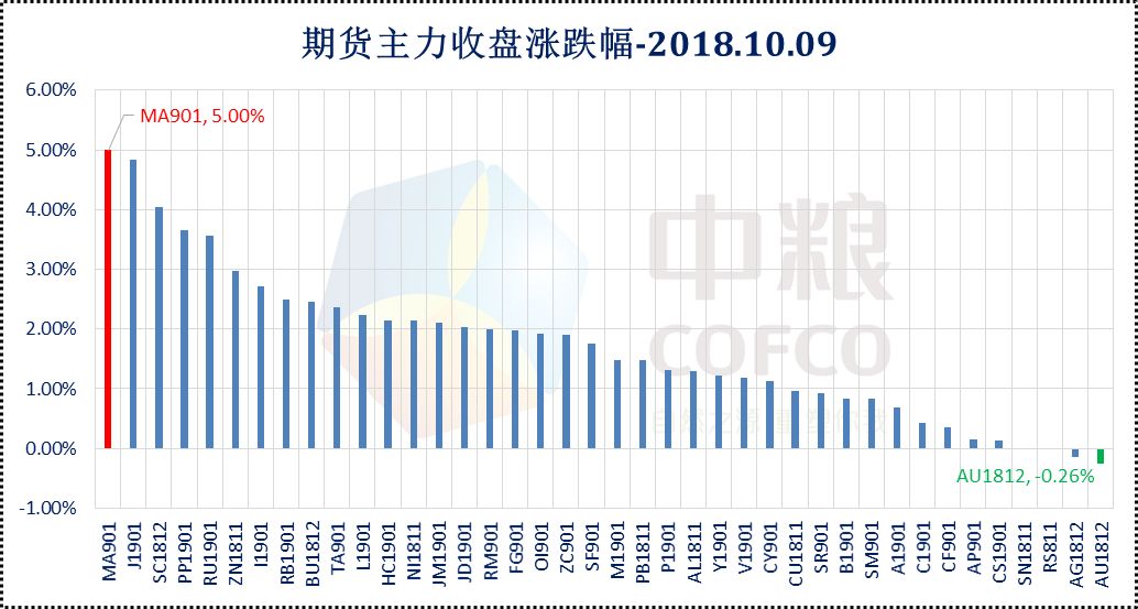 新澳门今晚开奖结果开奖2024,数据支持执行方案_专属版55.18