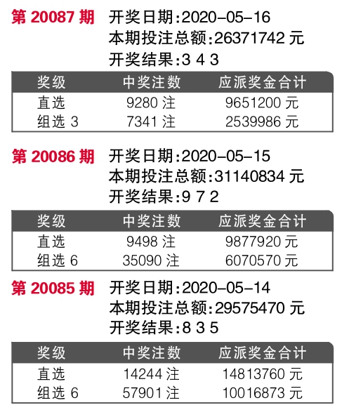 沙漠之鹰 第2页