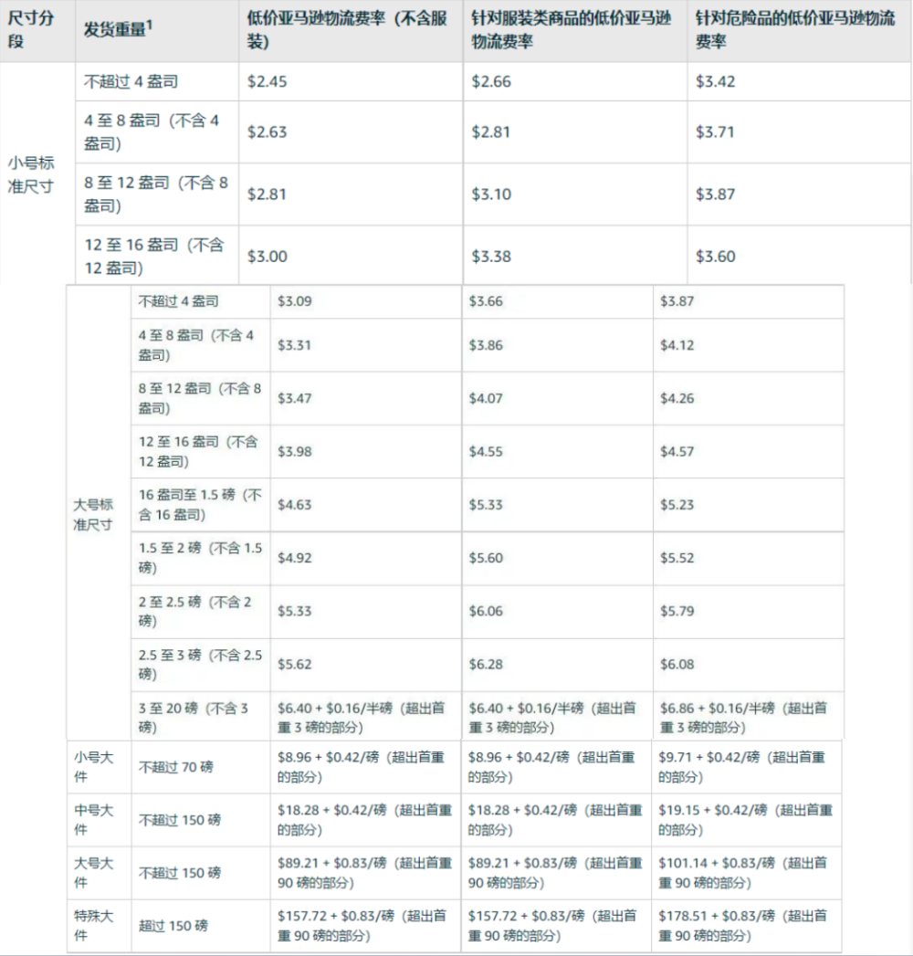 2024澳门天天六开奖怎么玩,决策资料解释落实_Prime47.144