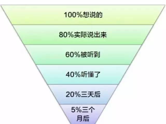 新澳精选资料免费提供,效率解答解释落实_顶级款73.570