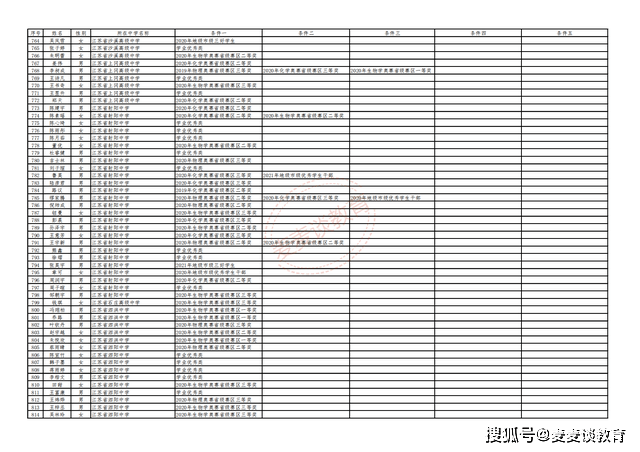 2024澳门精准正版图库,综合计划评估说明_W70.866