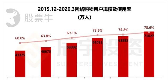 泪°从心流ゝ 第2页