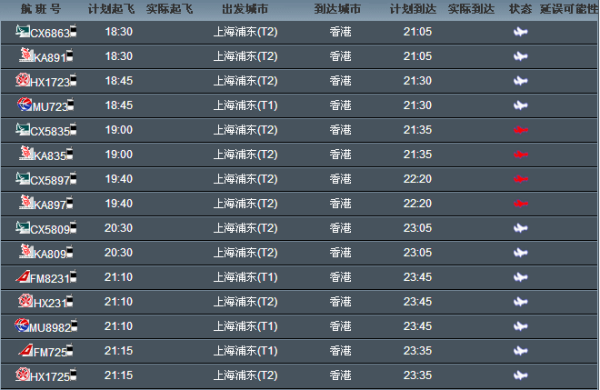 2024年香港港六+彩开奖号码,深度评估解析说明_X版48.890